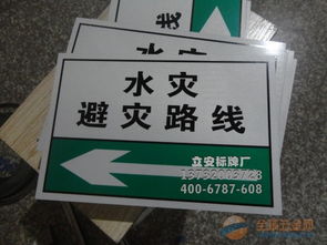 各类手工印刷图案喷绘标志牌 交易详情 相关产品双方详谈